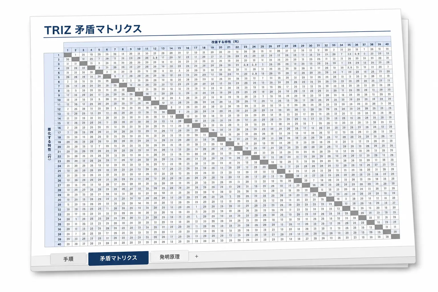 TRIZ発想テンプレート（Excel）