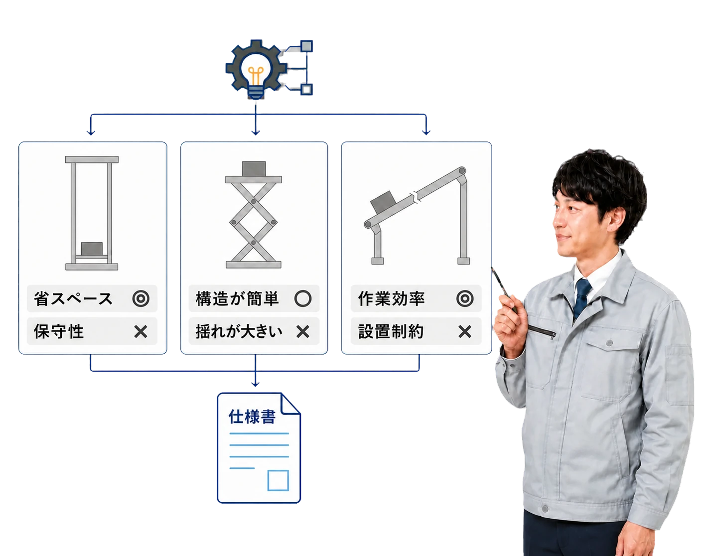 構想設計入門講座（企画発想編）