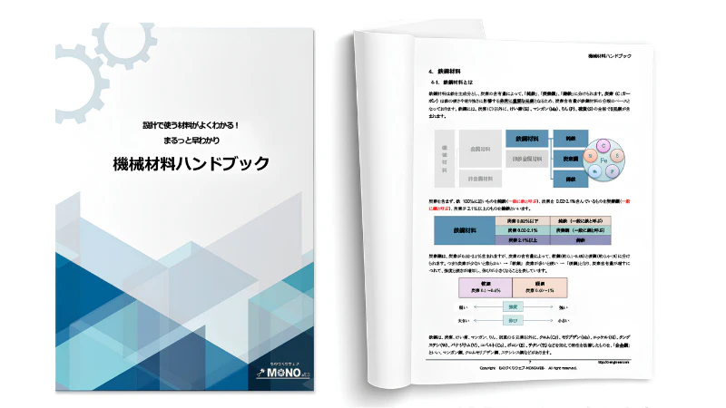 機械材料ハンドブックの表紙とページ例