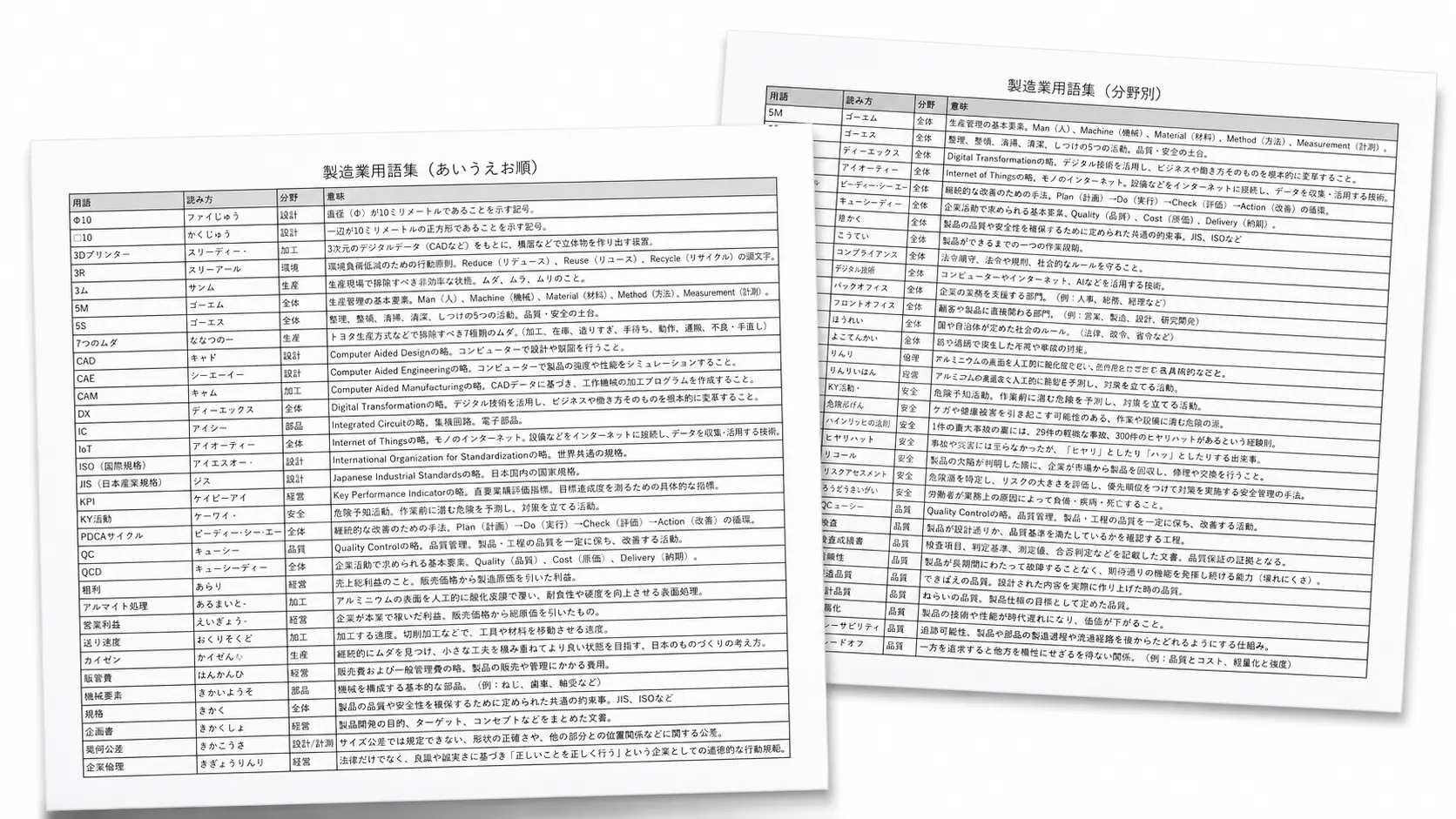 製造業用語集PDF