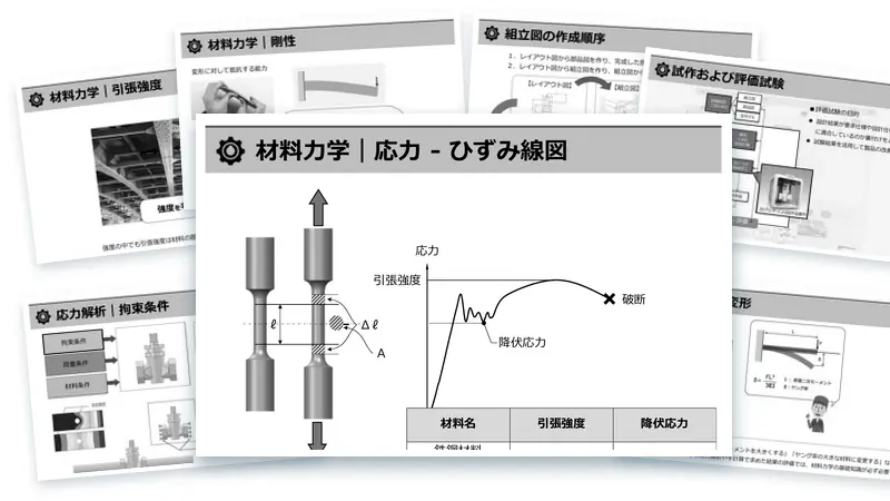 特典07 講座で使用している全ページ分のスライドPDF