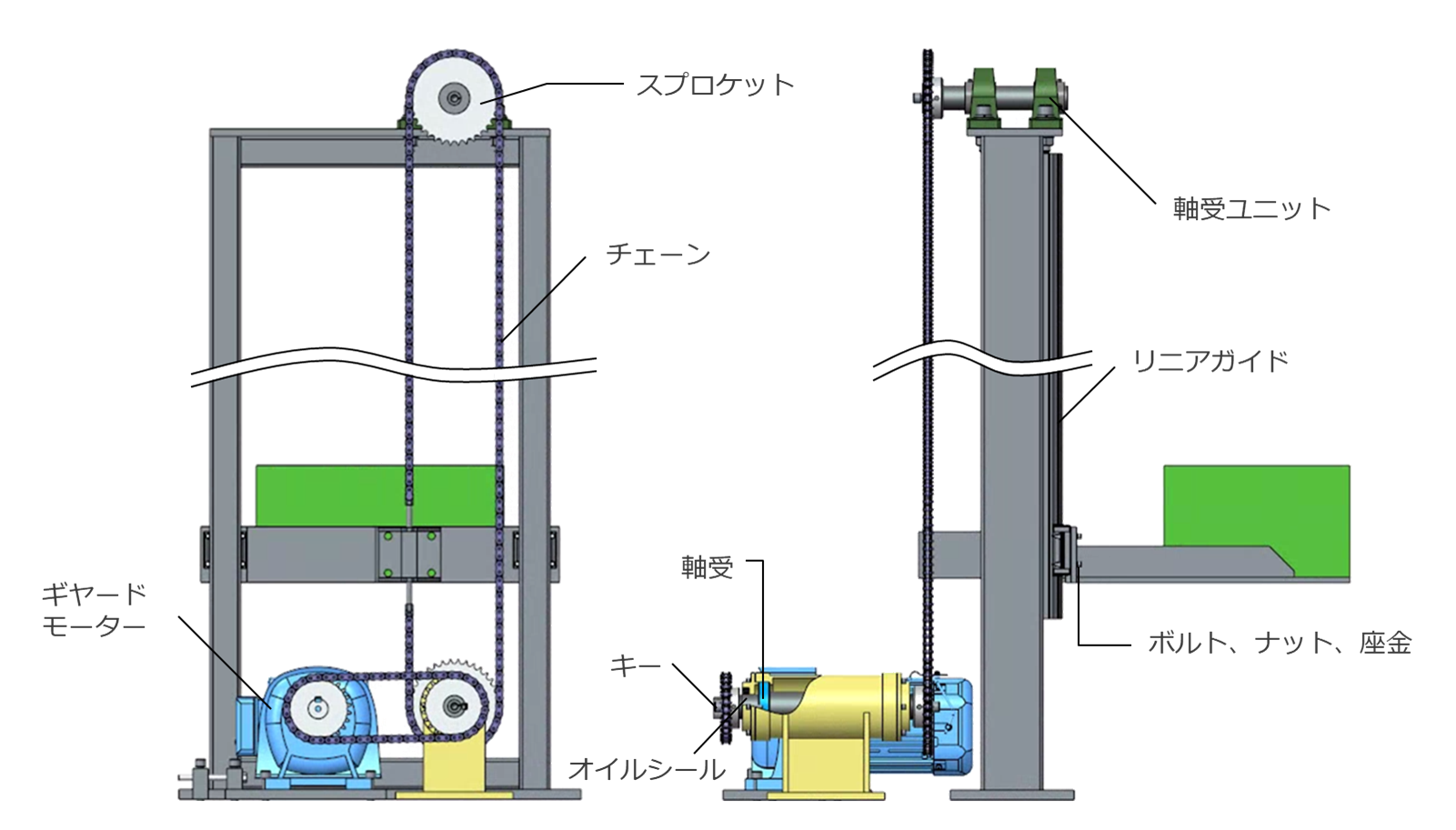 リフターを題材にした機械要素の解説図(ねじ・軸受・チェーン・スプロケット・軸・案内)