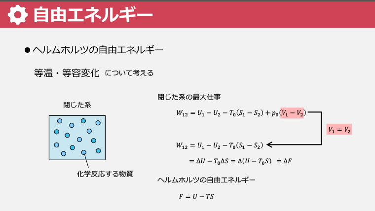 スライド