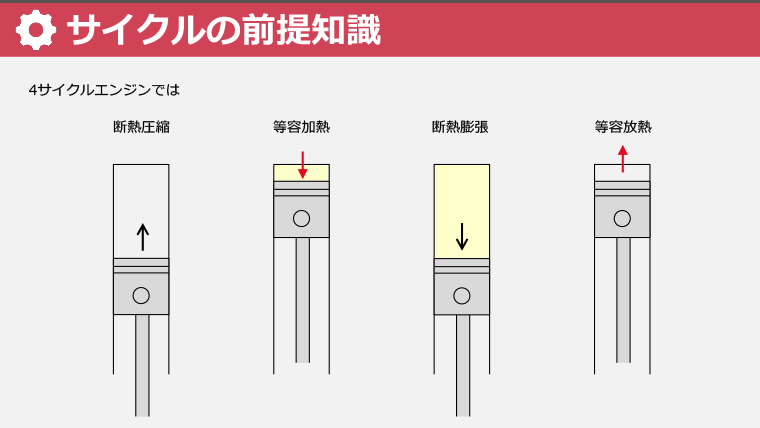 スライド