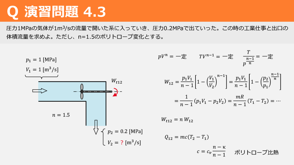 演習問題