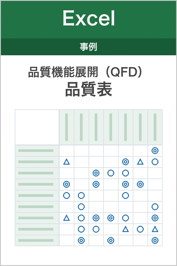 品質機能展開（QFD）品質表のExcel事例