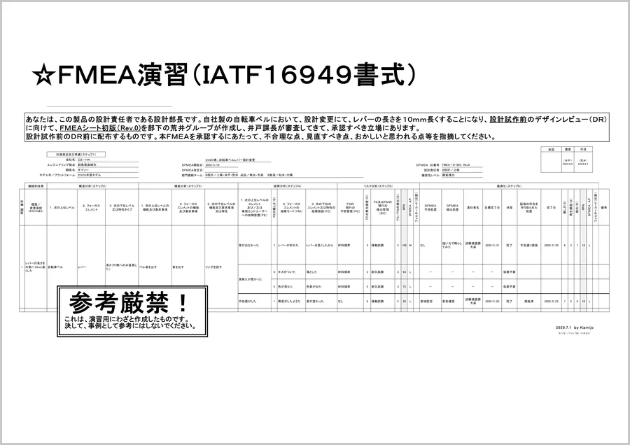 FMEA演習の書式例（IATF16949書式） － 演習用に作成した参考例