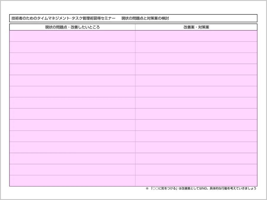 現状の問題点と対策案の検討シート - 問題点・改善したいところと、改善案・対策案を書き出すワークシート